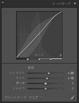 Lightroom ccのトーンカーブ設定