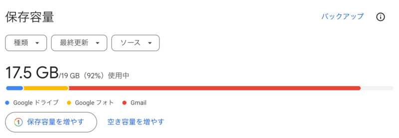 Googleアカウントの保存容量の画面
